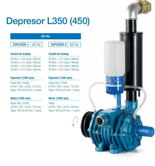 Bombas de vacio marca FLACO desde 450 Litros - 3500 Litros adaptable a otras marcas