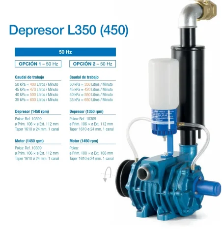 Bombas de vacio marca FLACO desde 450 Litros - 3500 Litros adaptable a otras marcas