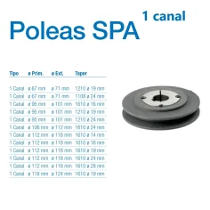 Polea SPA de 1 canal para grupo de vacio