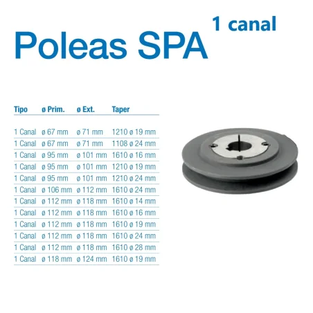 Polea SPA de 1 canal para grupo de vacio