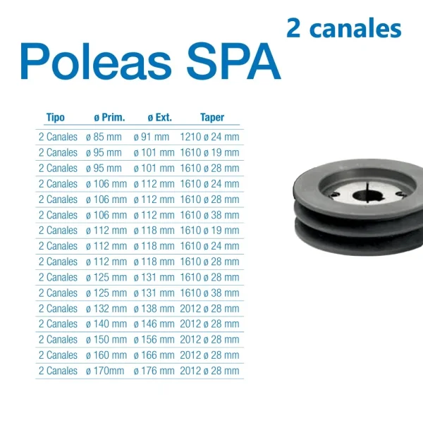 Polea SPA de 2 canales para grupo de vacio