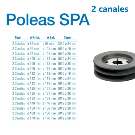 Polea SPA de 2 canales para grupo de vacio
