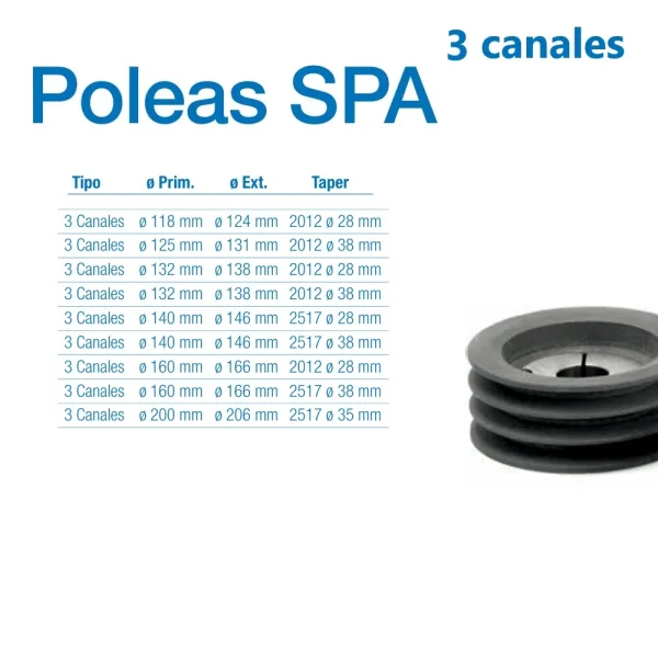 Polea SPA de 3 canales para grupo de vacio