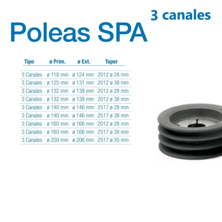 Polea SPA de 3 canales para grupo de vacio