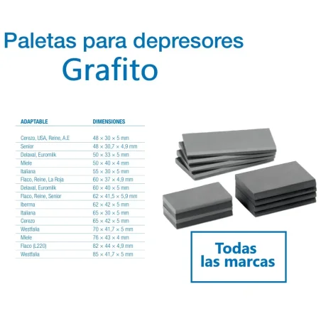Paleta de grafito para bombas de vacio