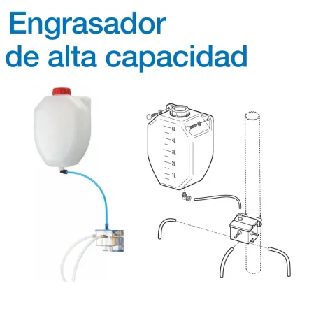Engrasador de alta capacidad para bombas de vacio