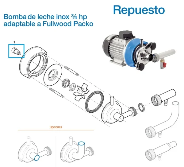 Repuestos para bomba de leche tipo Fullwood 3/4 hp