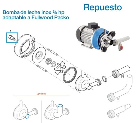 Repuestos para bomba de leche tipo Fullwood 3/4 hp