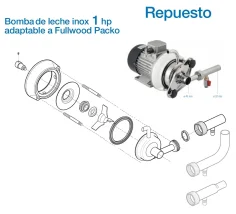Repuestos para bomba de leche tipo Fullwood 1 hp