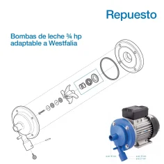 Repuestos para Bomba de leche tipo Westfalia 3/4 hp
