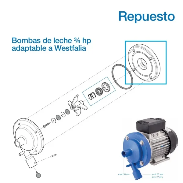 Repuestos para Bomba de leche tipo Westfalia 3/4 hp