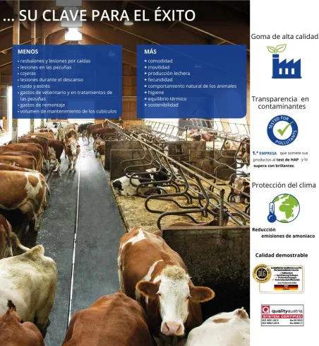 colchon para vacas KEW PLUS de Kraiburg