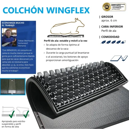 colchon para vacas KEW PLUS de Kraiburg