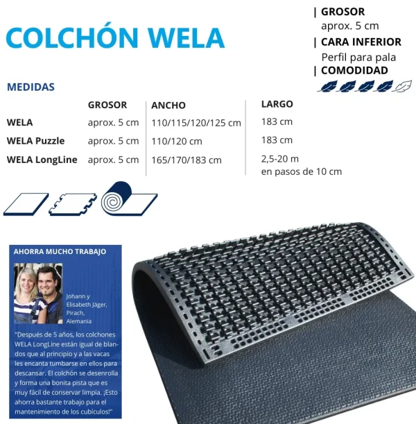 colchon para vacas KEW PLUS de Kraiburg