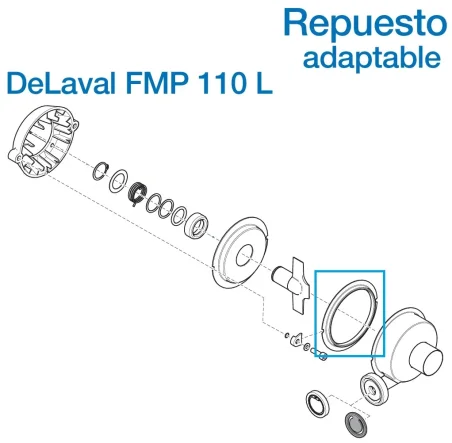 Repuestos adapt. bomba de leche Delaval FMP 110 L (99579691)