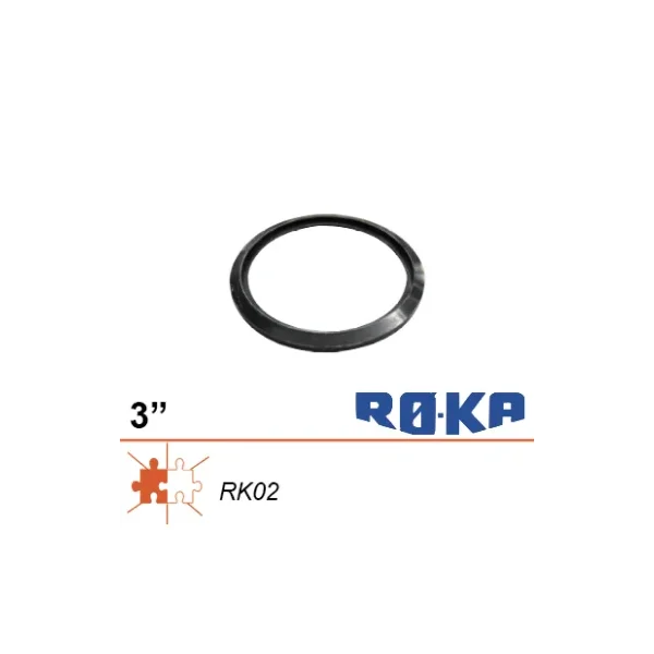 Junta para puerta de nariz autolimpiante Roka