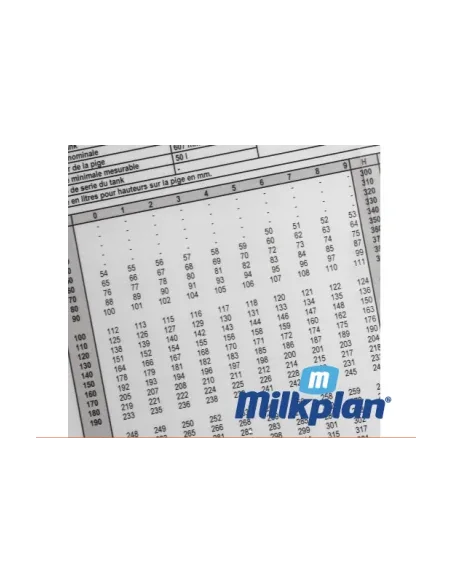 Barème de jauge Milkplan
