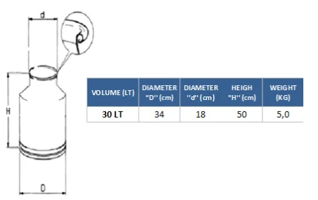 Cantara de acero inoxidable con capacidad de 30 Litros para maquina de ordeño -0