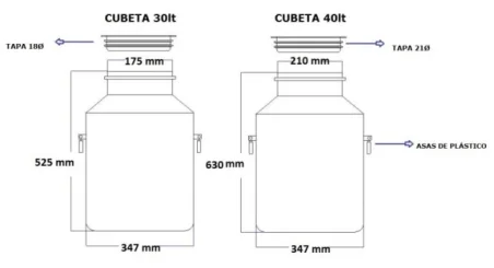 Cantara de Polietileno con capacidad de 40 Litros -1