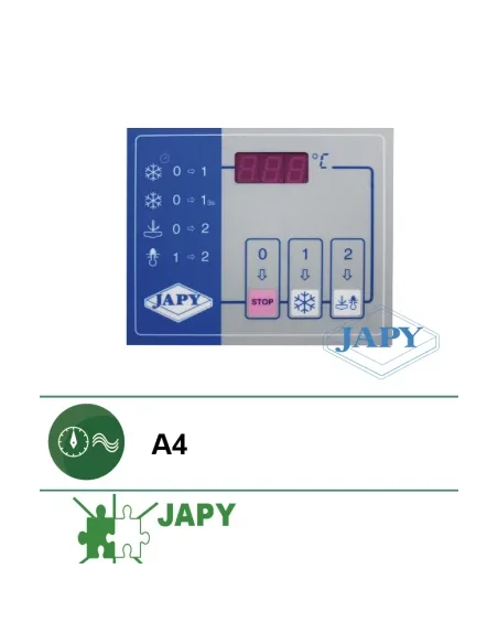 Placa frontal adhesiva para teclado A4 (Japy)
