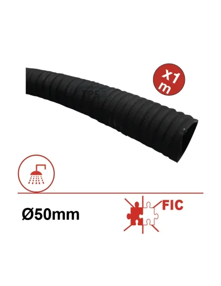 Durita para tanques Fic