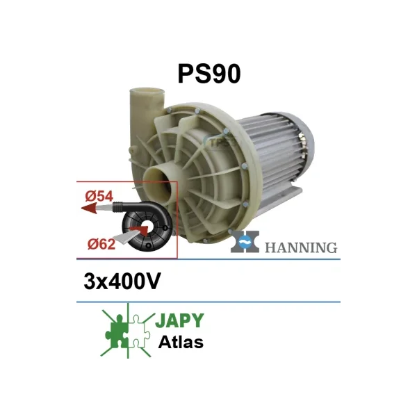Bomba de lavado Hanning PS90 3x400V para tanques Atlas (Japy)
