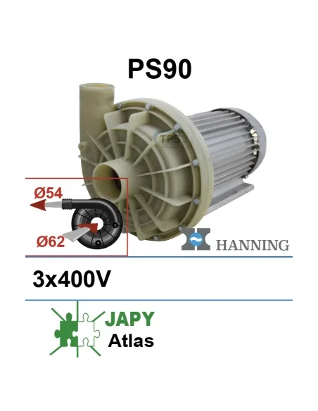 Bomba de lavado Hanning PS90 3x400V para tanques Atlas (Japy)