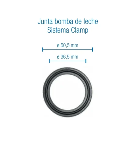 Junta para bomba de leche Sistema Clamp