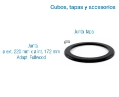 Junta de Goma para Tapa de Cubo de Leche | Cierre Hermético