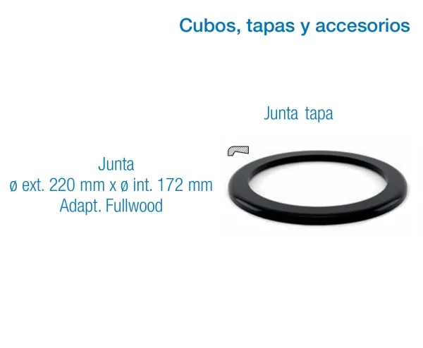 Junta de Goma para Tapa de Cubo de Leche | Cierre Hermético