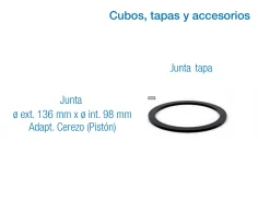 Junta de Goma para Tapa de Cubo de Leche | Cierre Hermético