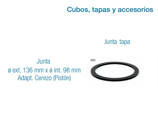 Junta de Goma para Tapa de Cubo de Leche | Cierre Hermético