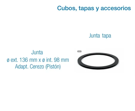 Junta de Goma para Tapa de Cubo de Leche | Cierre Hermético