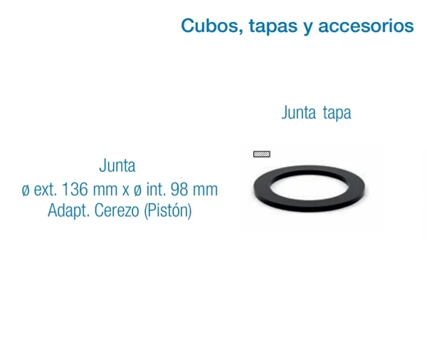 Junta de Goma para Tapa de Cubo de Leche | Cierre Hermético