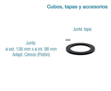 Junta de Goma para Tapa de Cubo de Leche | Cierre Hermético
