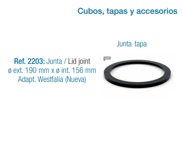 Junta de Goma para Tapa de Cubo de Leche | Cierre Hermético