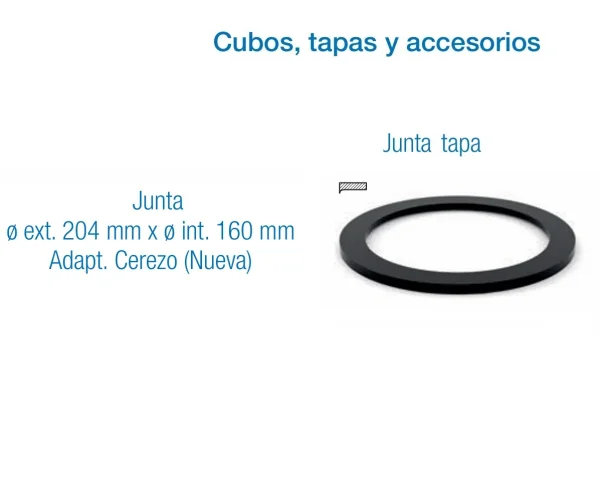 Junta de Goma para Tapa de Cubo de Leche | Cierre Hermético