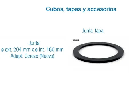 Junta de Goma para Tapa de Cubo de Leche | Cierre Hermético