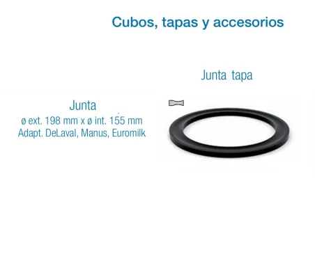 Junta de Goma para Tapa de Cubo de Leche | Cierre Hermético