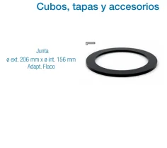 Junta de Goma para Tapa de Cubo de Leche | Cierre Hermético