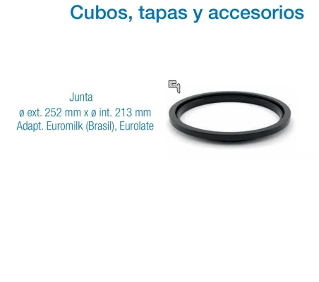 Junta de Goma para Tapa de Cubo de Leche | Cierre Hermético