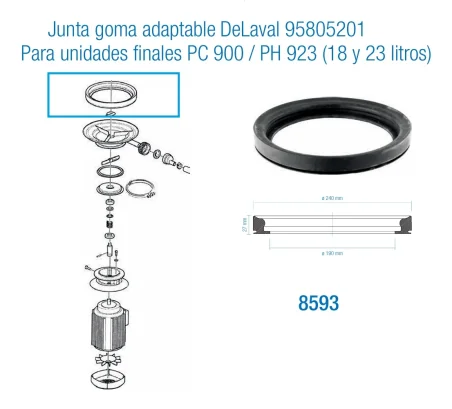 Junta de Goma Adaptable DeLaval   para  PC 900 y PH 923,  18 y 23 Litros