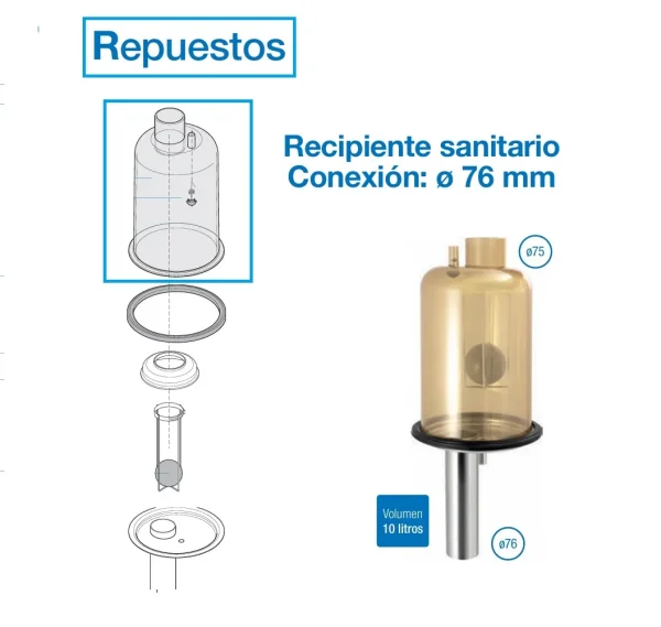 Repuestos para recipiente sanitario de unidad final 76 mm