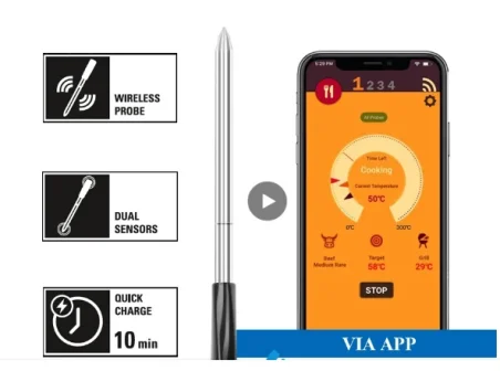 TERMOMETRO DIGITAL CON  BLUETOOTH PARA LECHE Y CARNE -0