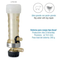 Pezonera completa y recambios para Ultramilk Max 20365 ( Oveja Assaf )