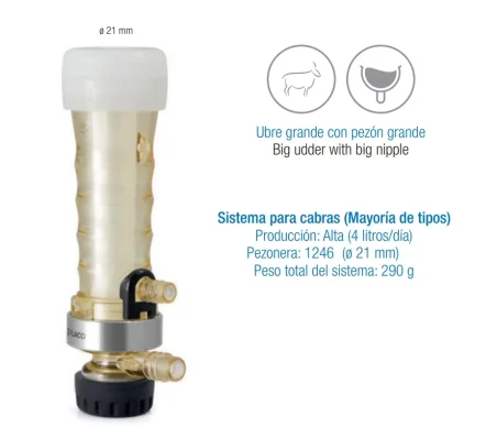 Pezonera completa y recambios para Ultramilk Max 20380 ( Cabras en general  )