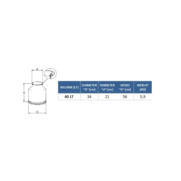 Cantara transporte de leche Acero inoxidable con bisagras y capacidad de 40 Litros-0
