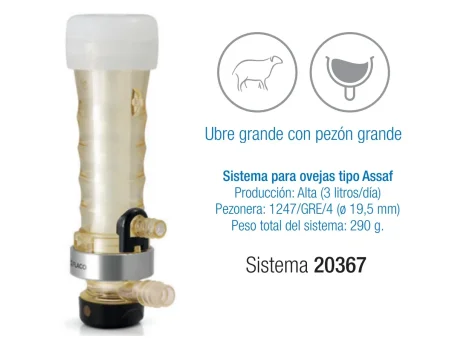 Pezonera completa y recambios para Ultramilk Max 20367  S/V ( Oveja Assaf )