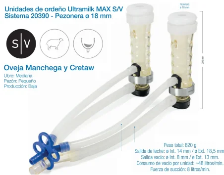 Punto de ordeño ULTRAMILK MAX S/V Sistema 20390 - Pezonera 18 mm  (Ovejas Manchega y Cretaw )