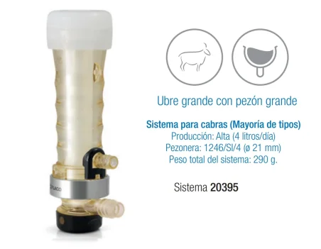 Pezonera completa y recambios para Ultramilk Max  S/V 20395 ( cabras)